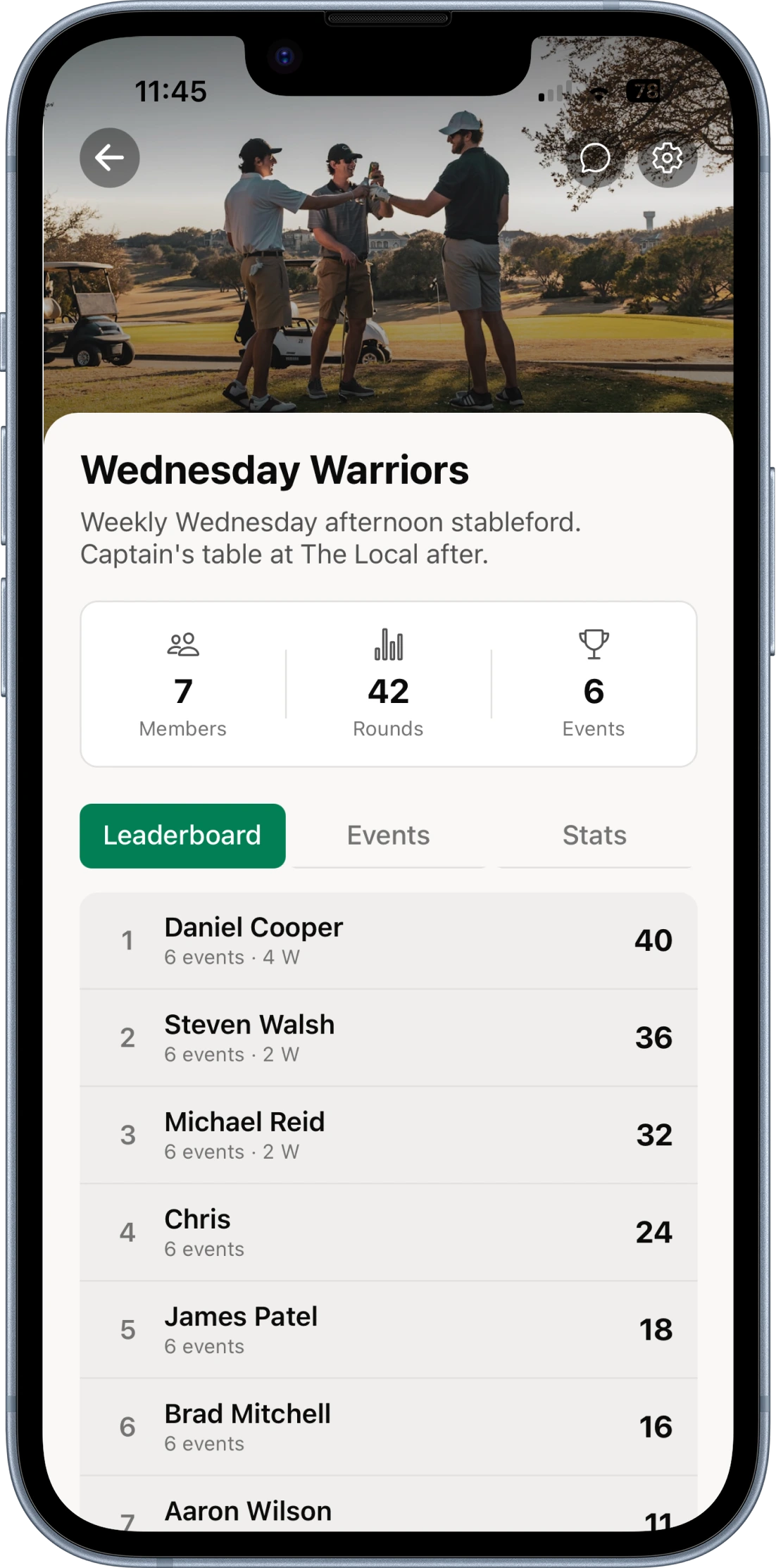 Wednesday Warriors order of merit leaderboard with members, rounds and events