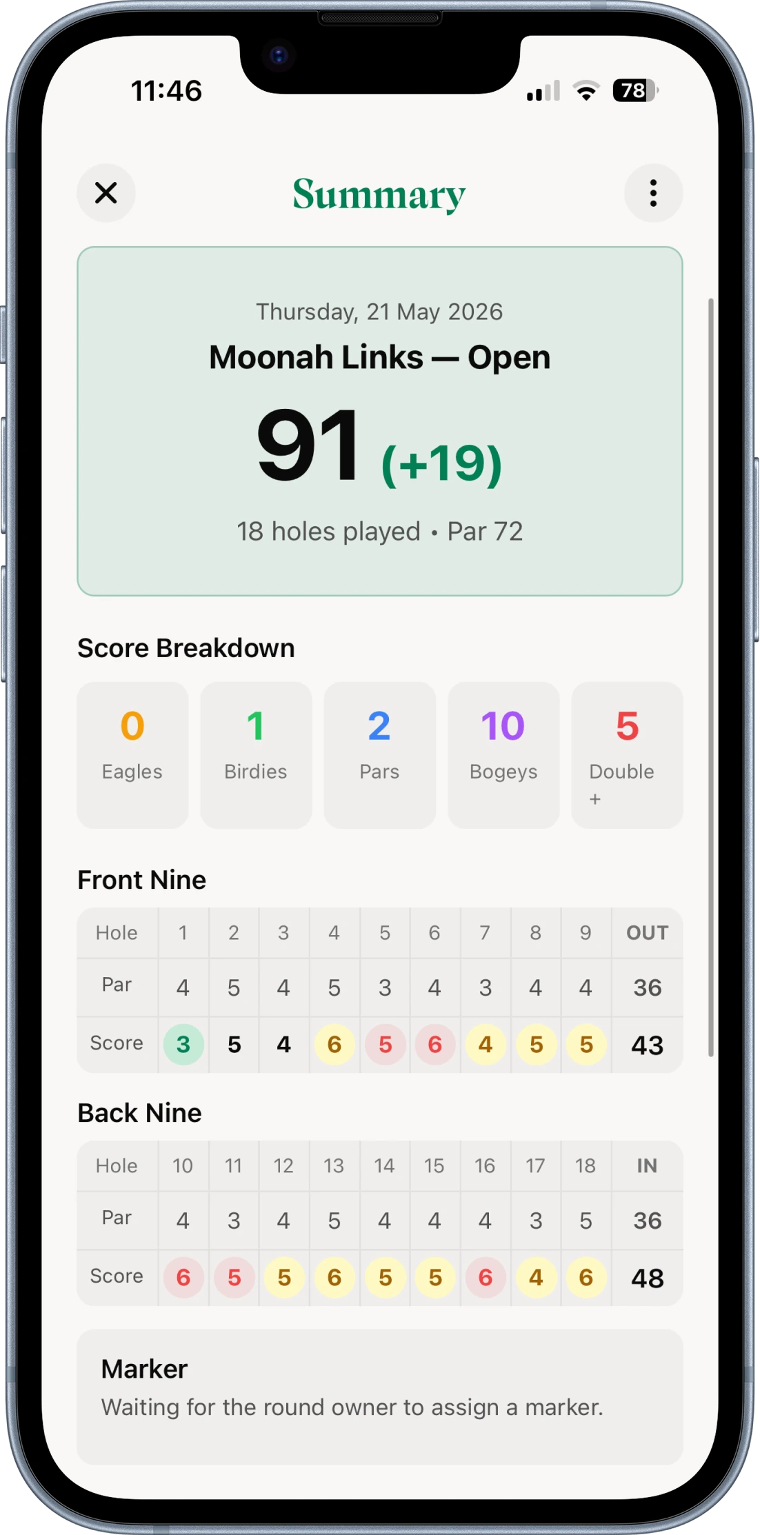 Round summary with score breakdown and front/back nine scorecard